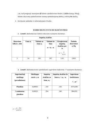 FIZIKOS LABORATORINIAI DARBAI. Paveikslėlis 9