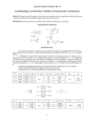 SLOPINAMŲJŲ SVYRAVIMŲ TYRIMAS SPYRUOKLINE SVYRUOKLE