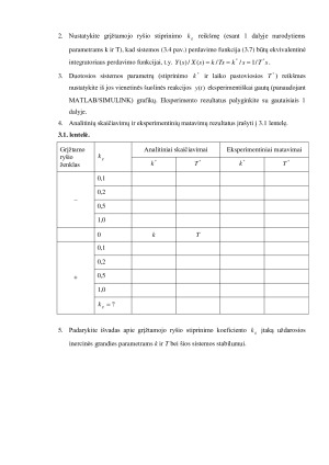 PIRMOSIOS EILĖS INERCINĖS GRANDIES CHARAKTERISTIKŲ TYRIMAS. Paveikslėlis 5