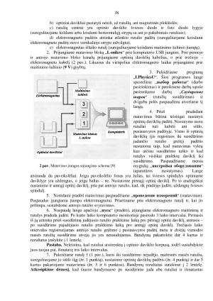 IMPULSO IR ENERGIJOS TVERMĖS DĖSNIŲ TIKRINIMAS. Paveikslėlis 2