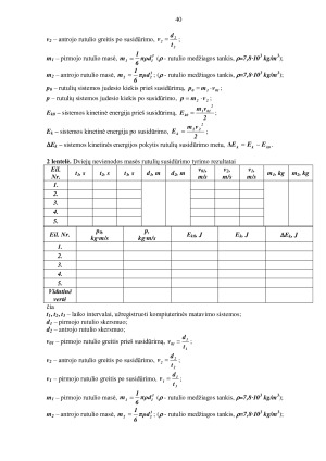 IMPULSO IR ENERGIJOS TVERMĖS DĖSNIŲ TIKRINIMAS. Paveikslėlis 4