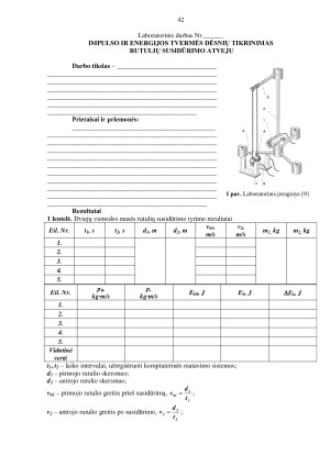 IMPULSO IR ENERGIJOS TVERMĖS DĖSNIŲ TIKRINIMAS. Paveikslėlis 6