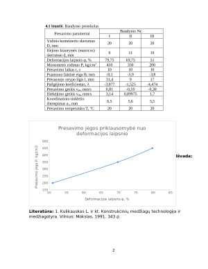 Presuojamojo metalo plastinės deformacijos tyrimas. Paveikslėlis 2