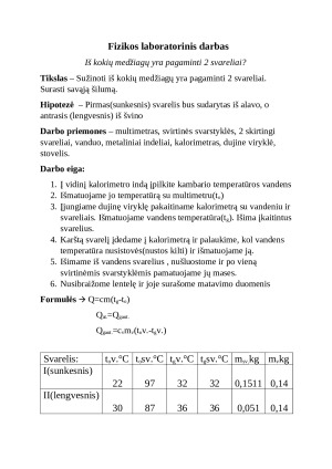 Iš kokių medžiagų yra pagaminti 2 svareliai