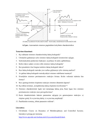 CHARAKTERISTINIŲ ŠAKNŲ HODOGRAFO TYRIMAS. Paveikslėlis 3
