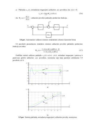 AUTOMATINĖS SISTEMOS VALDYMO TIKSLUMO MATAVIMAS. Paveikslėlis 3