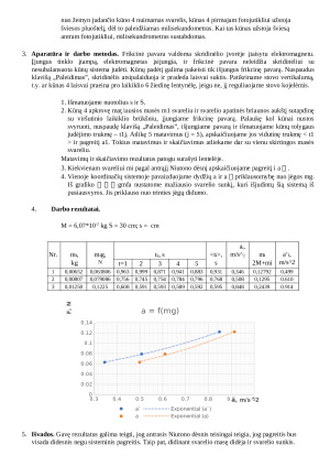 Atvudo ataskaita. Paveikslėlis 2