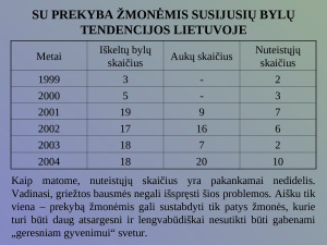 Prekyba žmonėmis. Paveikslėlis 8