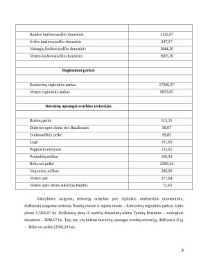 FAKTINĖS MEDŽIAGOS APIE SĄLYGAS ŽUVININKYTĖS PLĖTRAI ŠIAULIŲ RAJONE SURINKIMAS, ANALIZĖ IR APIBENDRINIMAS. Paveikslėlis 9