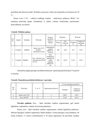 Insekticidų parinkimas lauko ir daržo augalų kenkėjams naikinti. Paveikslėlis 3