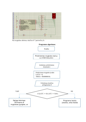 Mikroprocesoriai. 3 praktinis darbas. Programa sukurta su MPLAB X IDE. Paveikslėlis 8