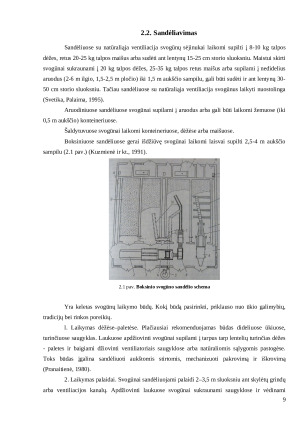SVOGŪNŲ LAIKYMAS IR PERDIRBIMAS. Paveikslėlis 9