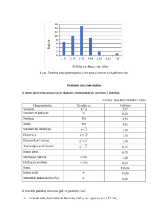 Žieminių miežių derlingumo tyrimas. Paveikslėlis 2
