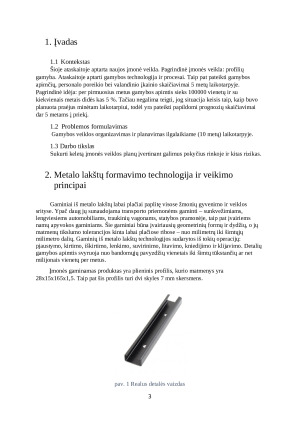 Profilių gamyba. Paveikslėlis 3