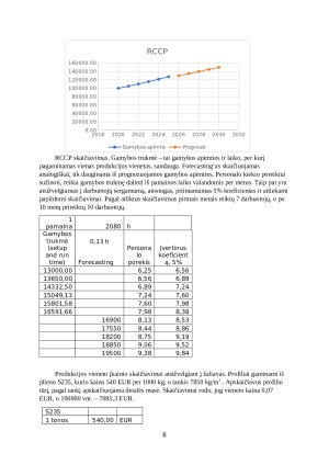 Profilių gamyba. Paveikslėlis 8