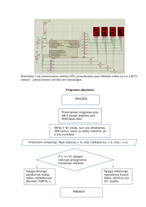 Mikroprocesoriai. 4 praktinis darbas parašytas MPLAB X IDE. Paveikslėlis 8