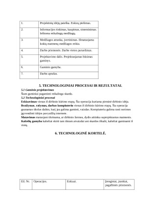 Technologinis projektas. ŠIMTMEČIO SUVENYRAS. Paveikslėlis 4