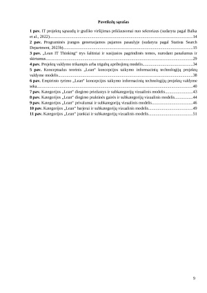 „Lean“ koncepcijos taikymas informacinių technologijų projektų valdyme. Paveikslėlis 8