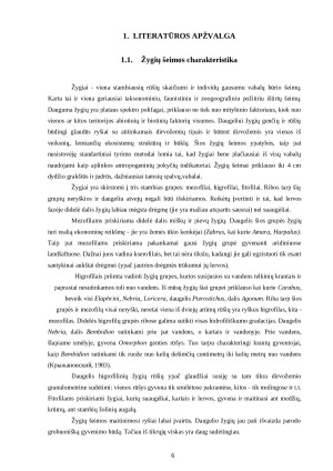 ŽYGIŲ RŪŠINĖS SUDĖTIES BEI DINAMIKOS TYRIMAI. Paveikslėlis 6