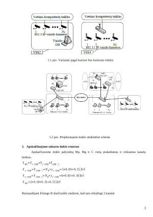 Mišrių technologijų tinklo projektavimas. Paveikslėlis 3