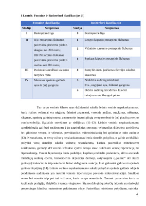Šiuolaikinis lėtinių apatinių galūnių opų gydymas. Paveikslėlis 5