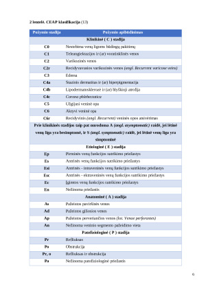 Šiuolaikinis lėtinių apatinių galūnių opų gydymas. Paveikslėlis 7