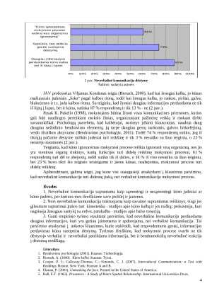 NEVERBALINĖ KOMUNIKACIJA MOKYMOSI PROCESE. Paveikslėlis 4