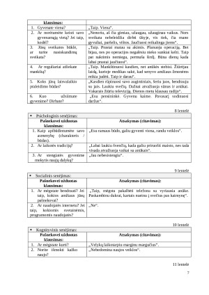 Senatvės įvaizdžiai šiuolaikinėje visuomenėje. Paveikslėlis 7