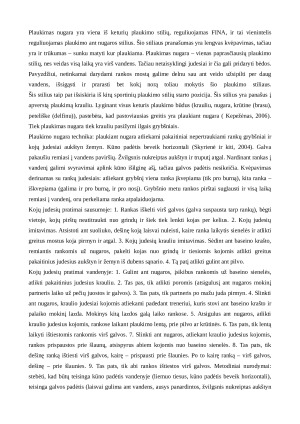 Plaukimo nugara technika ir nuosekli mokymo metodika (imitaciniai judesiai sausumoje, judesiai kojomis, judesiai rankomis, visų judesių derinimas, kvėpavimo ypatumai). Paveikslėlis 2