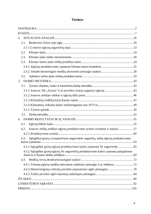 VIDURIO LIETUVOS EGLYNŲ PRODUKTYVUMO KАITOS YPАTUMАI ŠILTĖJАNT KLIMАTUI IR KEIČIАNTIS АPLINKOS UŽTERŠTUMUI. Paveikslėlis 6