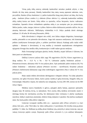 AB ,,ACHEMA“ VEIKLOS ZONOJE AUGANČIŲ PUŠYNŲ SĖKLŲ DAIGUMAS. Paveikslėlis 9