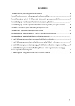 ŠVIETIMO POLITIKOS ĮGYVENDINIMAS PEDAGOGŲ KVALIFIKACIJOS TOBULINIMO ATVEJIS. Paveikslėlis 6