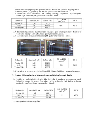 Moduliuotų signalų spektrų tyrimas. Paveikslėlis 7