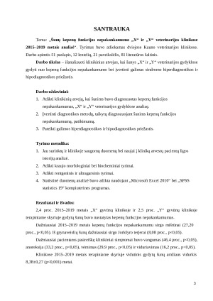 Šunų kepenų funkcijos nepakankamumo „X“ ir „Y“ veterinarijos klinikose 2015–2019 metais analizė. Paveikslėlis 3