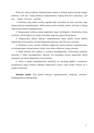 Šunų kepenų funkcijos nepakankamumo „X“ ir „Y“ veterinarijos klinikose 2015–2019 metais analizė. Paveikslėlis 4