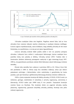 ŠAKIŲ IR VILKAVIŠKIO RAJONŲ HIDROMAZGŲ TECHNINĖ BŪKLĖ IR ŠLAITŲ PASTOVUMAS. Paveikslėlis 8