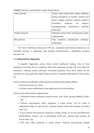 Šunų odos pakitimų dėl hipotiroidizmo įtakos analizė smulkių gyvūnų klinikoje „X“. Paveikslėlis 10