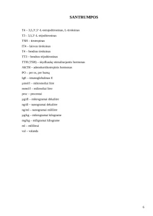 Šunų odos pakitimų dėl hipotiroidizmo įtakos analizė smulkių gyvūnų klinikoje „X“. Paveikslėlis 6