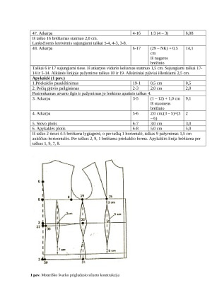 Moteriško švarko konstravimas. Paveikslėlis 4
