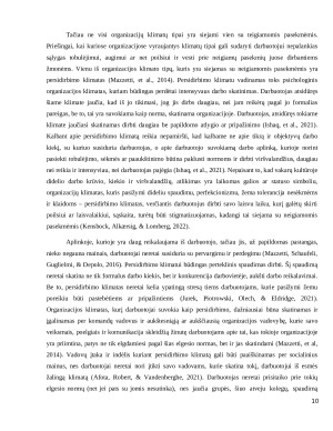 Persidirbimo klimato ir perdegimo sąsajos meistriškumo dirbti vaidmuo. Paveikslėlis 10
