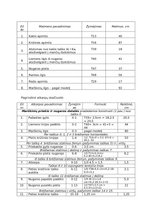 Moteriškų marškinių konstravimas. Paveikslėlis 2