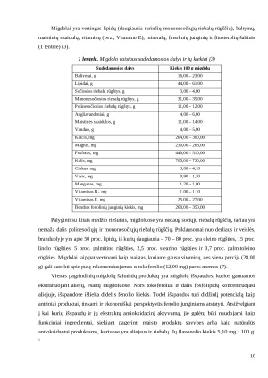 Varškės sūrių vertės padidinimas panaudojant Prunus dulcis šalutinius produktus ir jų įtaka kokybės rodikliams. Paveikslėlis 10