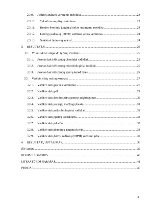 Varškės sūrių vertės padidinimas panaudojant Prunus dulcis šalutinius produktus ir jų įtaka kokybės rodikliams. Paveikslėlis 3