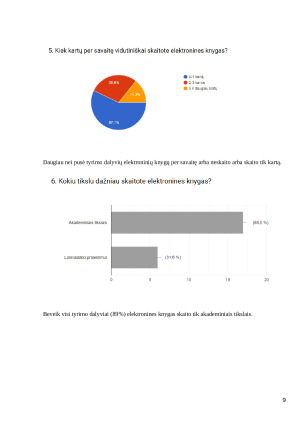 Elektroninių knygų populiarumas studentų tarpe neigiami ir teigiami aspektai. Paveikslėlis 9