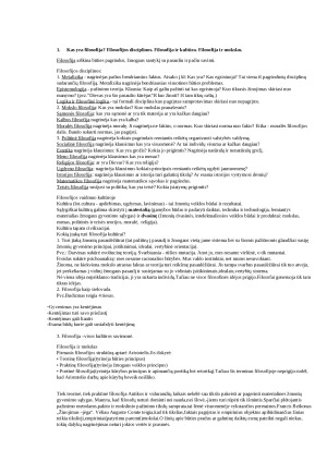 Filosofija. Konspektas