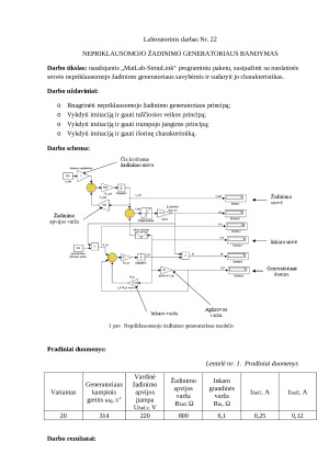 Nepriklausomojo žadinimo generatoriaus bandymas (2). Paveikslėlis 1