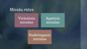 Miražai. Paveikslėlis 4