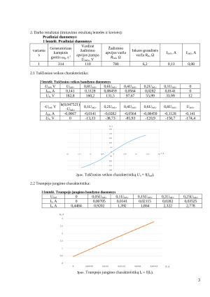 Nepriklausomojo žadinimo generatoriaus bandymas. Paveikslėlis 3