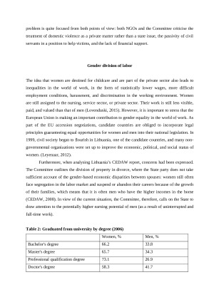 ANALYSIS OF GENDER INEQUALITY IN LITHUANIA. Paveikslėlis 10