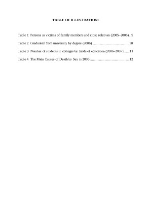ANALYSIS OF GENDER INEQUALITY IN LITHUANIA. Paveikslėlis 4